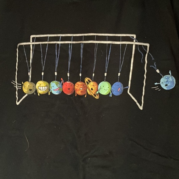 Threadless Graphic Tee - Picture 3 of 3